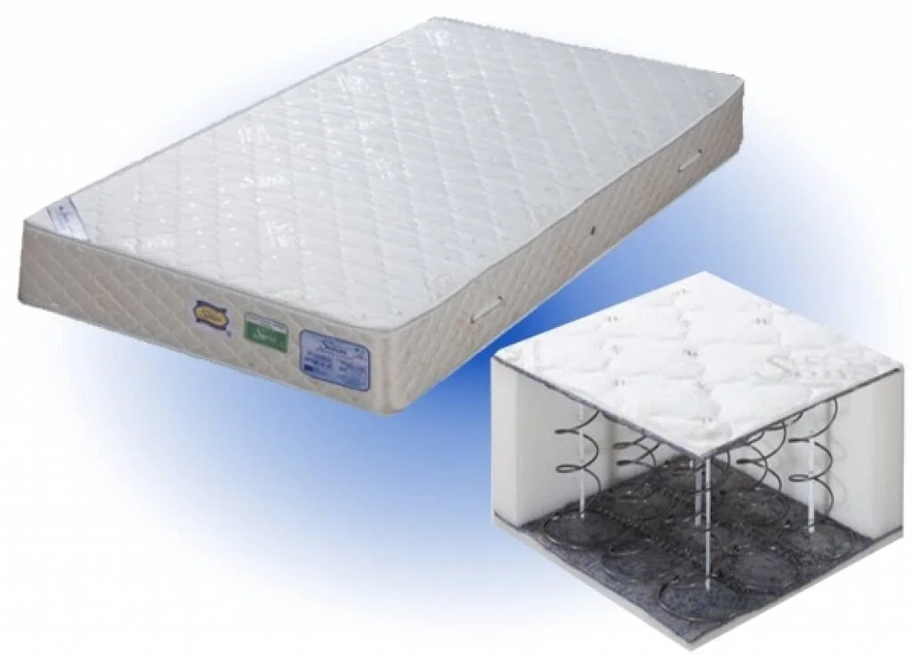 Матрас пружинный Турин 190/70/16